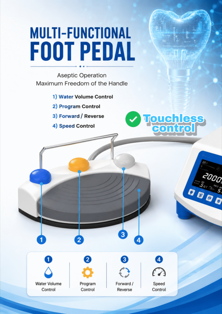 Best Physiodispenser (Implant motor) in India